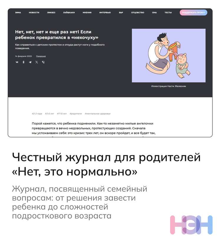 Публикации журналов