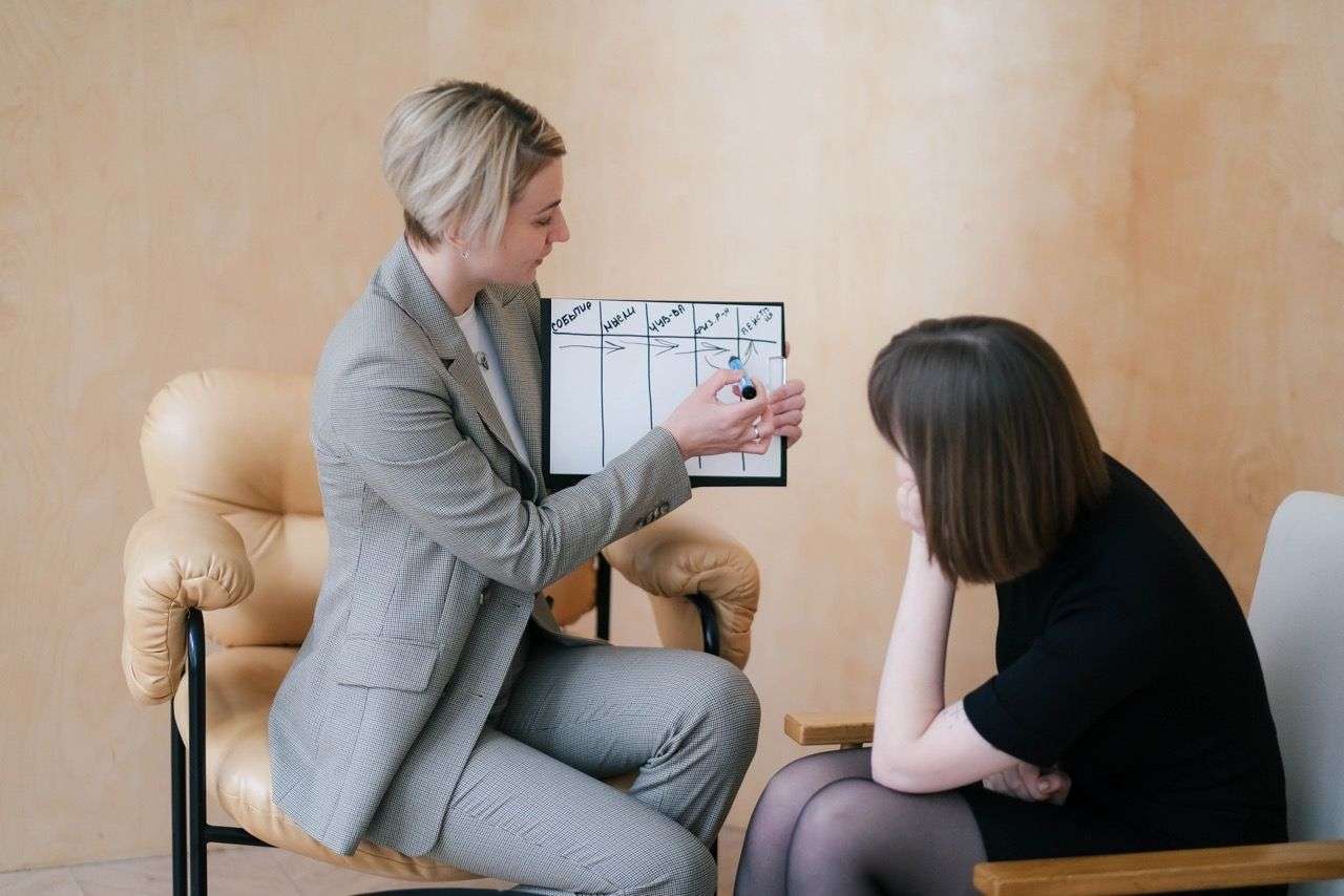 Техники и навыки гештальт-терапии